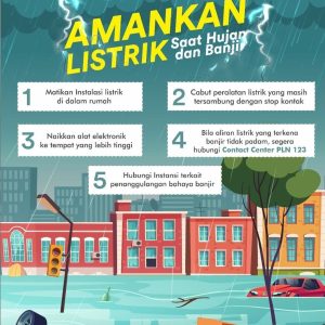 Cuaca Buruk, PLN Siaga Amankan Pasokan Listrik di Makassar