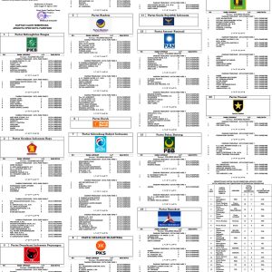 KPU Umumkan DCS Anggota DPRD Parepare Pemilu 2024, Berikut Ini Link Daftarnya