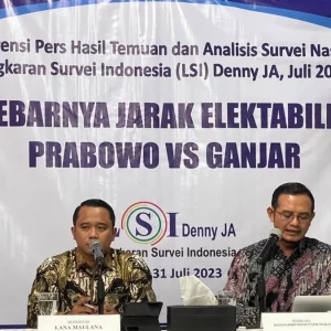 Survei LSI Denny JA: Elektabilitas Prabowo Ungguli Ganjar
