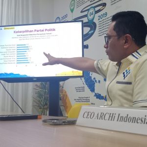 Archi Ungkap Hasil Survei Kandidat Kuat Calon Gubernur Sulsel 2024