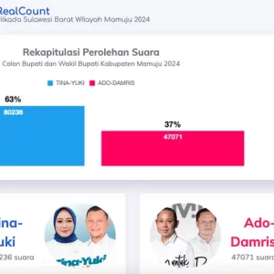 Sahabat SejaTina Pastikan Kemenangan Tina- Yuki Berdasarkan Real Count