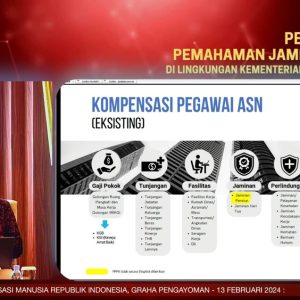 ASN Kemenkumham Sulsel Ikuti Kegiatan Peningkatan Pemahaman Jaminan Sosial Via Daring