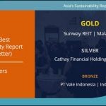 PT Vale Indonesia Raih Penghargaan Asia Sustainability Reporting Awards ke-10