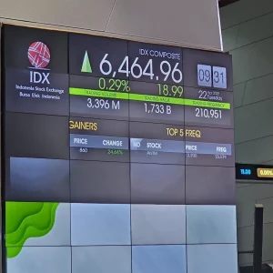 IHSG Menguat ke Level 6.815 dalam Sepekan